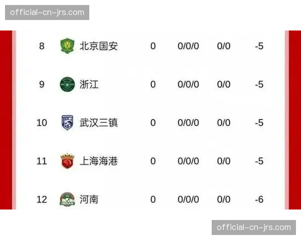 足协最终处罚决定下达：九支俱乐部扣分情况已锁定无变更