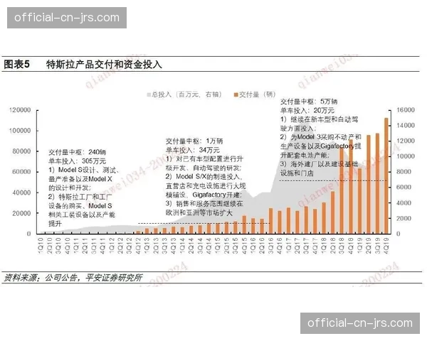 “通讯：一场平局之后，复盘莱切俱乐部如何通过青训产出平衡财政”