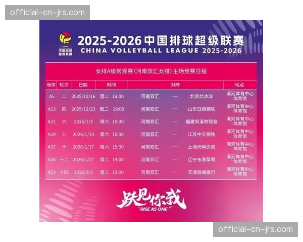 中超2026赛季首阶段上座率报告发布，场均观众数较上季增长