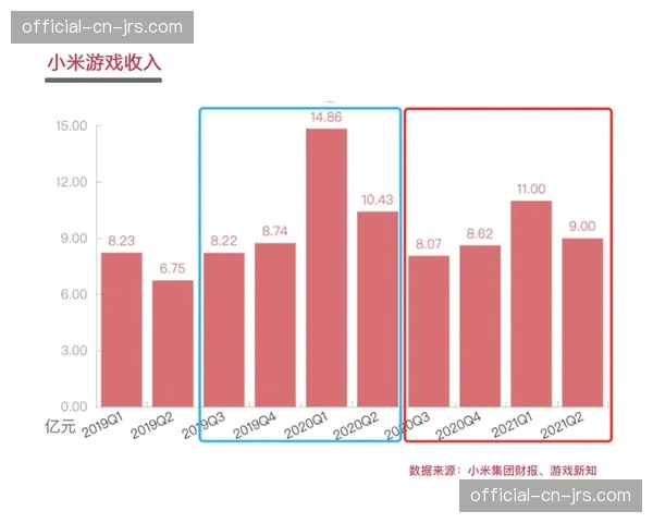 数据解读：德甲中游球队客场战绩普遍下滑的原因探究